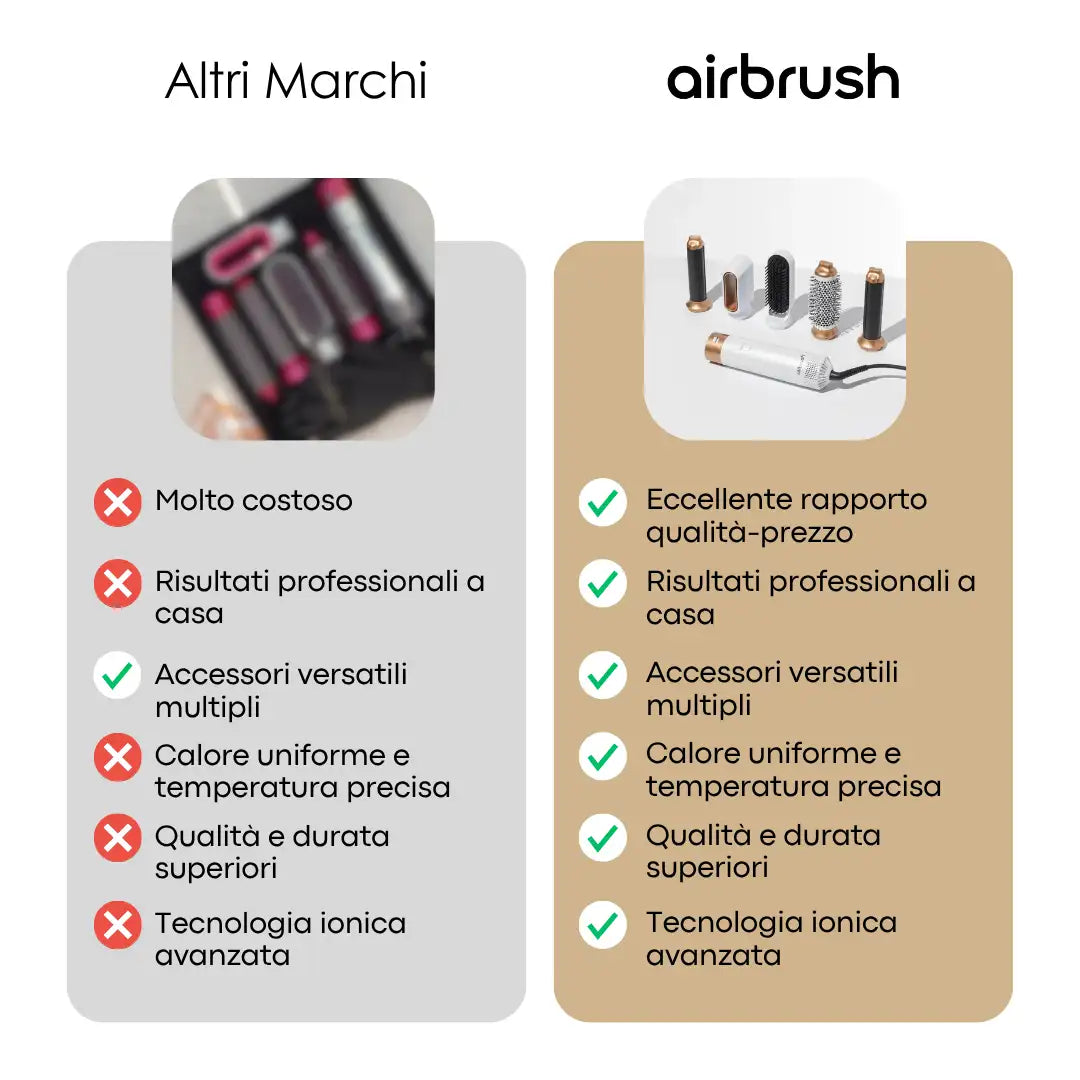 AirBrush 5-in-1